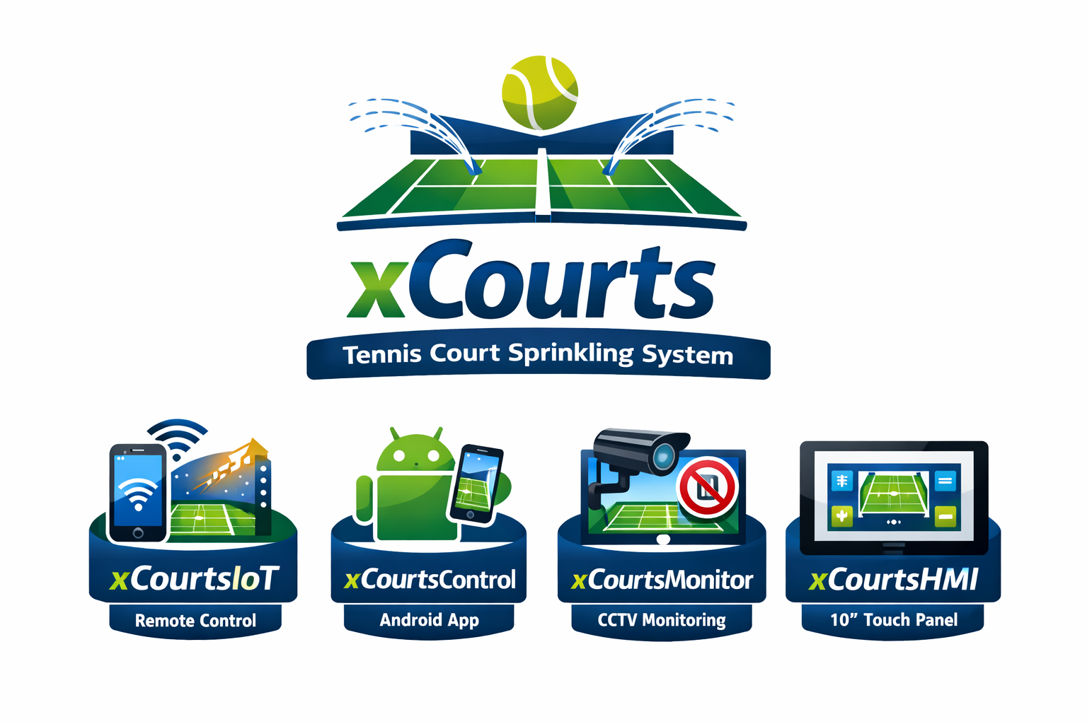 xCourts System Modules Diagram